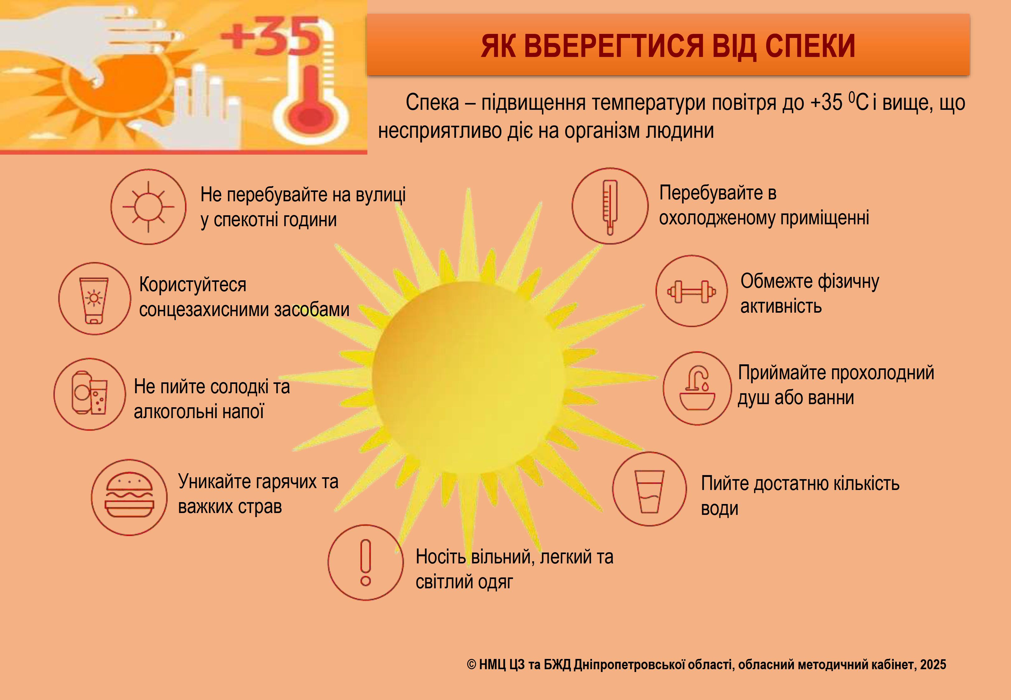 СПЕКА