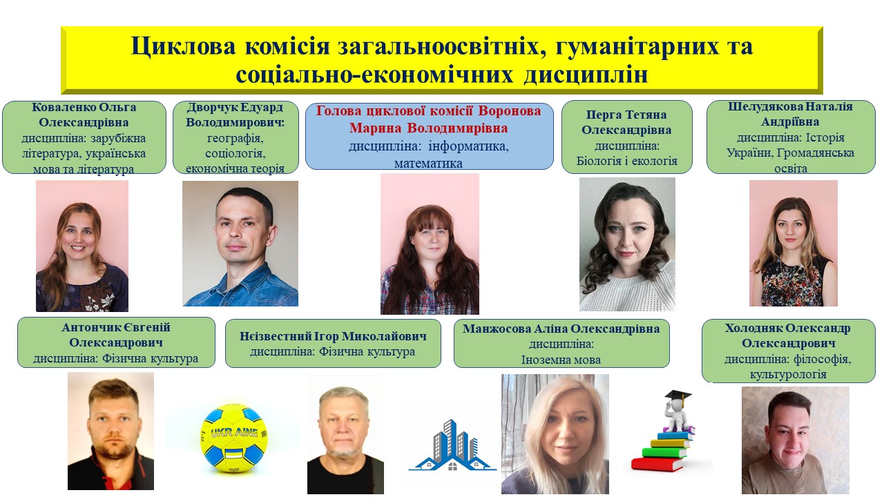 ЦК Воронова